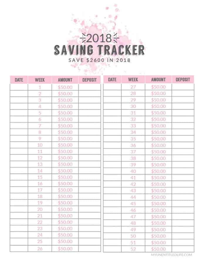 Save Money Chart 2018